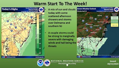 Bucks County s string of late-spring weather continues on Monday, April 15