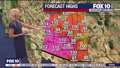 Arizona weather forecast: Warm temps, chance for storms in Phoenix