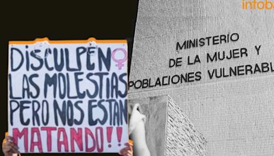 La inacción del Ministerio de la Mujer frente a los casos de violencia y la falta de protección a los más vulnerables