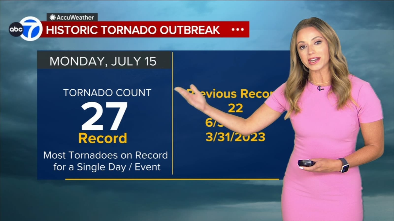 National Weather Service confirms at least 33 tornadoes hit Chicago area last week