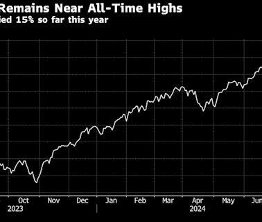 US Futures Flat as Biden’s Exit Threatens to Upend Election Bets