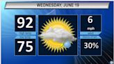 Northeast Ohio’s Wednesday weather forecast: Hot conditions continue