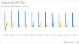 Viatris Inc. (VTRS) Q1 2024 Earnings: Aligns with EPS Projections Amidst Strategic Shifts and ...