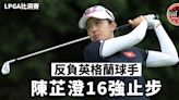 【高爾夫球】陳芷澄反勝為敗 LPGA比洞賽16強止步