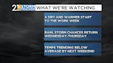 A little bit of everything in this week's forecast