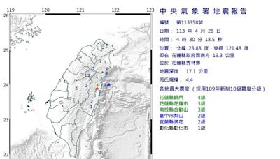 今早又搖！花蓮秀林鄉規模4.4極淺層地震 最大震度4級、5縣市有感