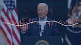 Defiant Biden tells rally ‘I will beat Trump again’ ahead of crucial TV interview – live