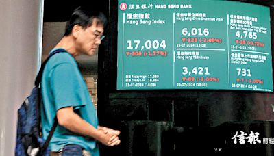 今日信報 - 財經新聞 - 恒指再跌306點險守萬七 高盛：美倘加60%關稅 中資股挫一成 - 信報網站 hkej.com