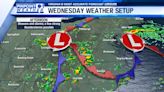 Pinpoint Weather: Showers and storms on Wednesday