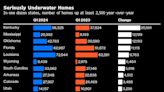 'Seriously underwater' home mortgages tick up across the US