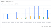 RPC Inc (RES) Q1 2024 Earnings: Misses Analyst Revenue Forecasts Amid Competitive Pressures