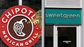 Chipotle and Sweetgreen End Legal Battle Over Burrito Bowls