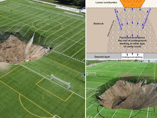 What causes sinkholes? Scientists explain the Illinois pitch collapse
