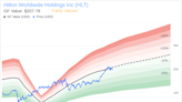 Director Melanie Healey Purchases Shares of Hilton Worldwide Holdings Inc (HLT)