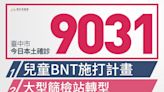 台中新增9031例本土個案 快篩陽確診佔77.18%