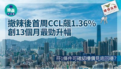 撤辣後首周CCL飆1.36% 創13個月最勁升幅 符1條件可確認樓價見底回穩？｜樓價指數