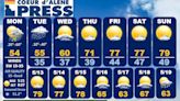 North Idaho 14-day weather forecast