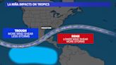 Why the end of El Niño could spell an active hurricane season