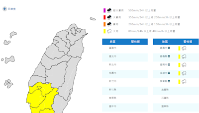 快訊/雨彈持續轟炸！「5縣市」大雨特報 鄭明典曝3圖看降雨熱區