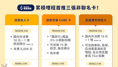 出國刷這張信用卡！袋鼠金融公佈四張高回饋「台灣航空聯名卡」快速累積里程換免費機票