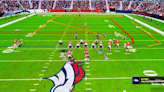 'Madden' video game gives early look at Bo Nix and Troy Franklin with Broncos