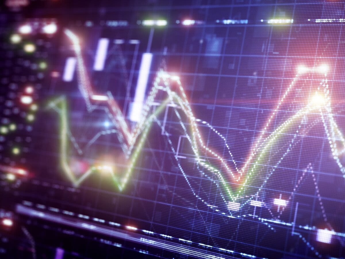 Options Volatility Is Getting Crushed With Little Relief Ahead