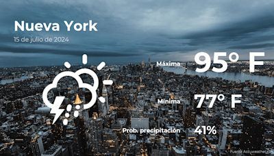 Nueva York: el tiempo para hoy lunes 15 de julio - El Diario NY