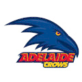 Adelaide Football Club