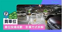 買車位〡車位按揭成數、計算方式拆解 - Planto