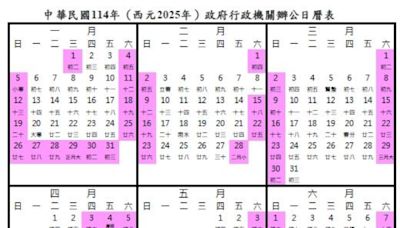 明年過年是幾月幾號？2025年行事曆：可以放9天！3天以上連假有6個 - 今周刊