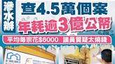 東方日報A2：滲水辦查4.5萬個案 年耗逾3億公帑