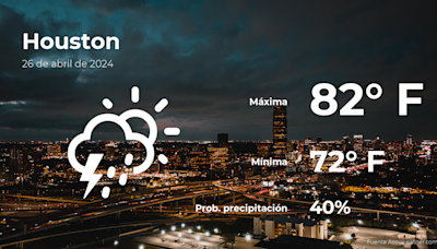 Houston: el tiempo para hoy viernes 26 de abril - La Opinión