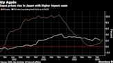 Japan’s Producer Inflation Hits Fastest Clip in Nine Months