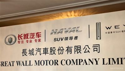 GWMOTOR (02333.HK) Expects Competition in Auto Industry to Not Diminish in Next 3 Yrs