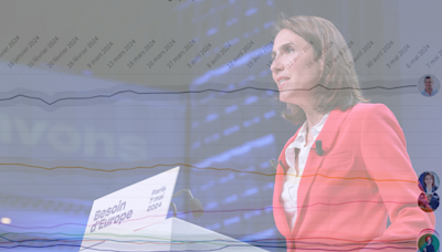 Européennes 2024 : dans notre compilateur de sondages, Valérie Hayer ne cesse de décrocher à un mois du scrutin