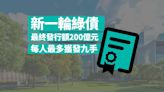 綠債2023｜10月11日上市 專家建議追揸沽策略