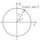 Unit circle