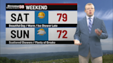 Split weekend ahead with sun-filled Saturday followed by Sunday showers