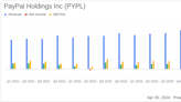 PayPal Holdings Inc (PYPL) Q1 2024 Earnings: Mixed Results Against Analyst Expectations