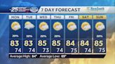 Dodging quick showers this week in South Florida