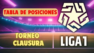 Tabla de posiciones de la Liga 1 Perú 2024 previo al Cienciano vs UTC