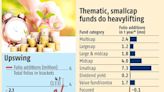 Mutual fund equity folio additions surge to record high in June 2024