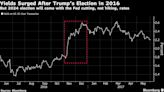 Barclays Adds Rate-Volatility Bets to ‘Trump Trade.’ There May Be a ‘Harris Trade’ Too