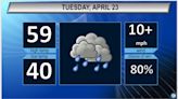 Northeast Ohio Tuesday weather forecast: Showers return