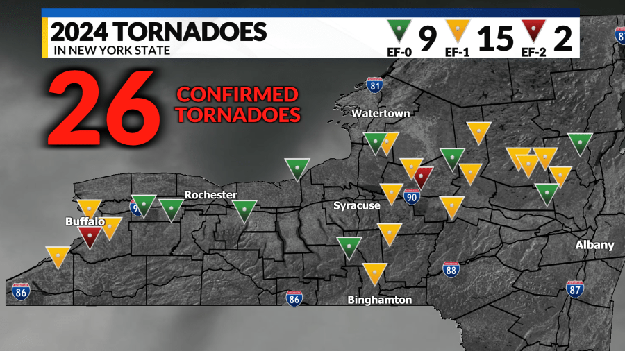 Weather Blog: Why have we seen so many tornadoes across New York in 2024?