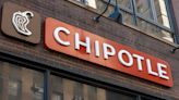 Alphabet and Chipotle are among the most overbought names on Wall Street. Here are the others