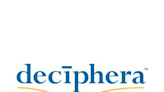 The Deciphera Pharmaceuticals Inc (DCPH) Company: A Short SWOT Analysis