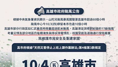 高雄10/4停班停課 醫院看診情形看這裡 - 自由健康網