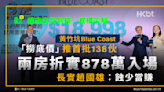 新盤2024｜黃竹坑Blue Coast折實878萬起|長實趙國雄:蝕少當賺