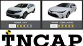 第二批 TNCAP 撞擊測試結果出爐，Toyota Corolla Altis 榮獲五顆星、Honda CR-V 僅三顆星